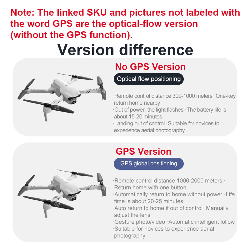 4DRC F10 RC Drone GPS 6K HD Du - Drone Gps Mount review and price