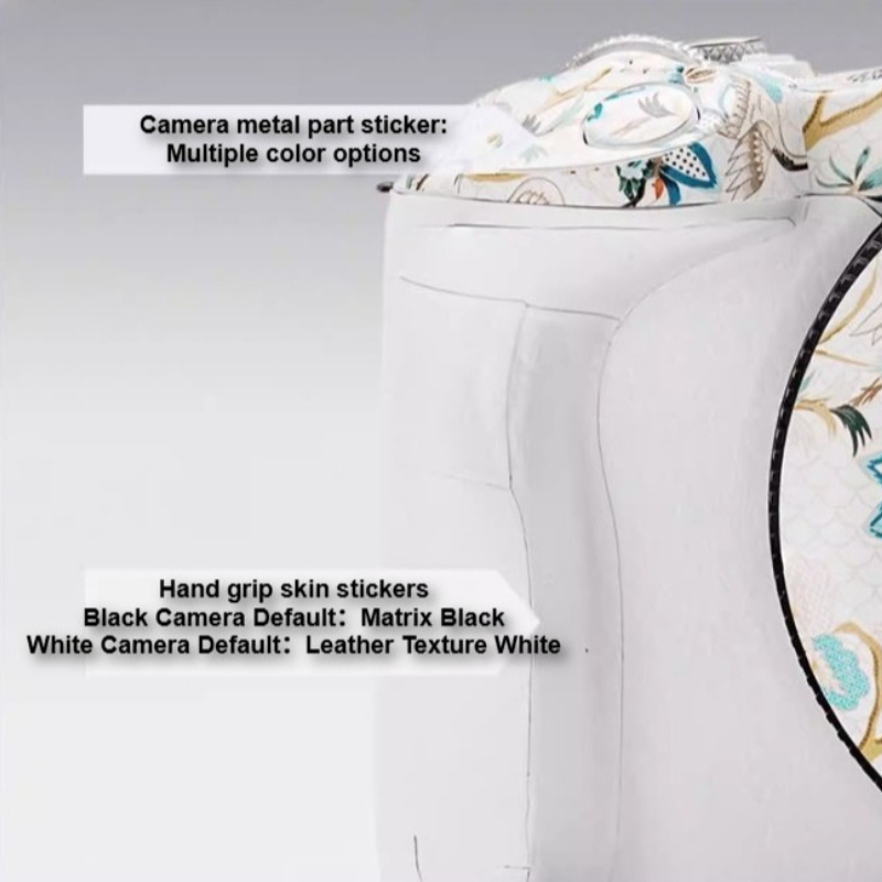 For Canon R50 Camera Sticker V - Canon Camera Eos R50 review and price