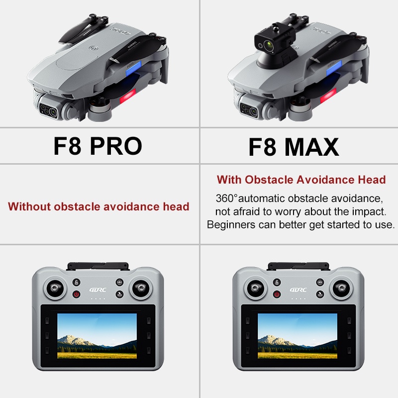 F8 MAX GPS Drone Professional  - Drone Gps Mount review and price